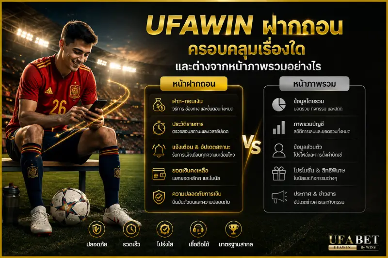 ufawin ฝากถอน